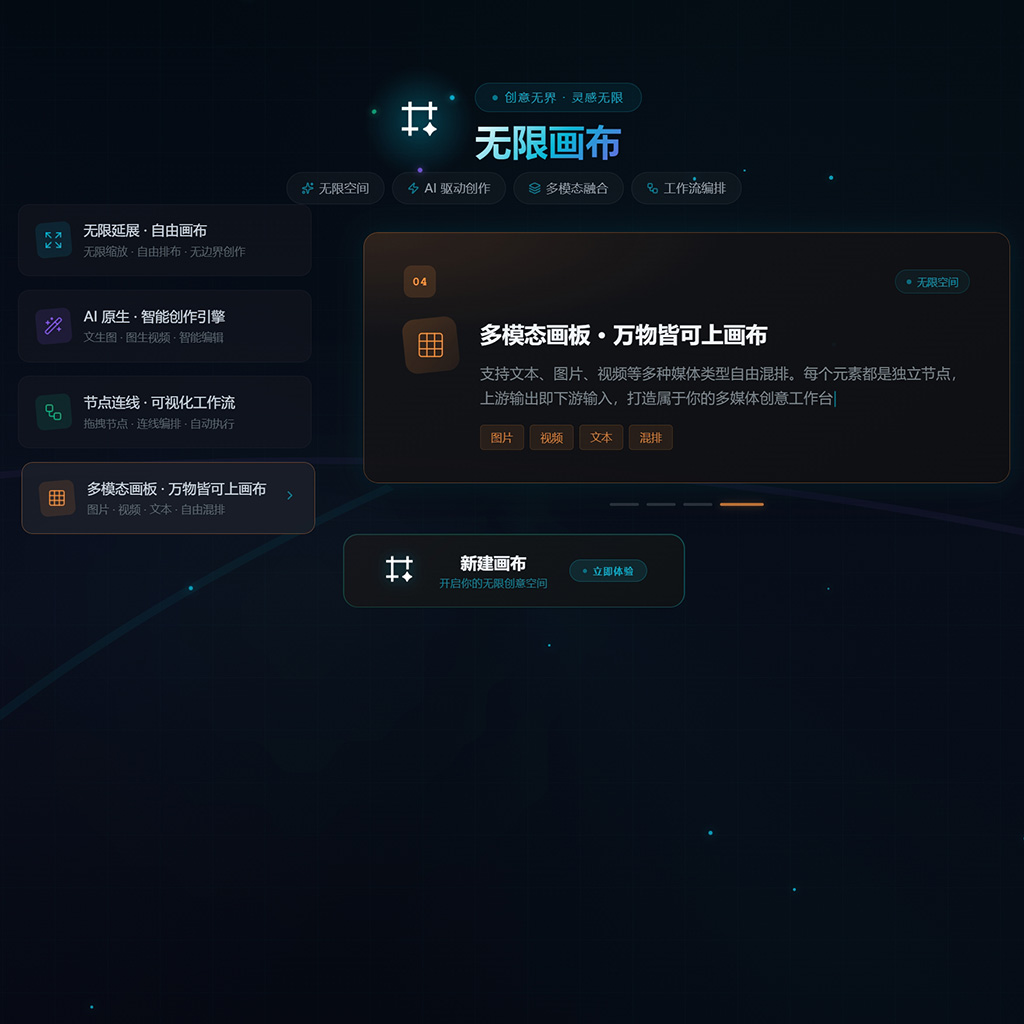 AI商业海报与电商主图案例
